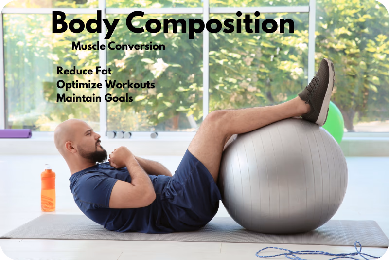 Body Composition - What Do You Need Help With