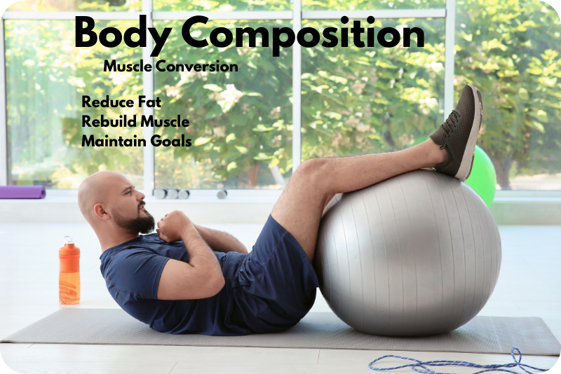 Body Composition - What Do You Need Help With
