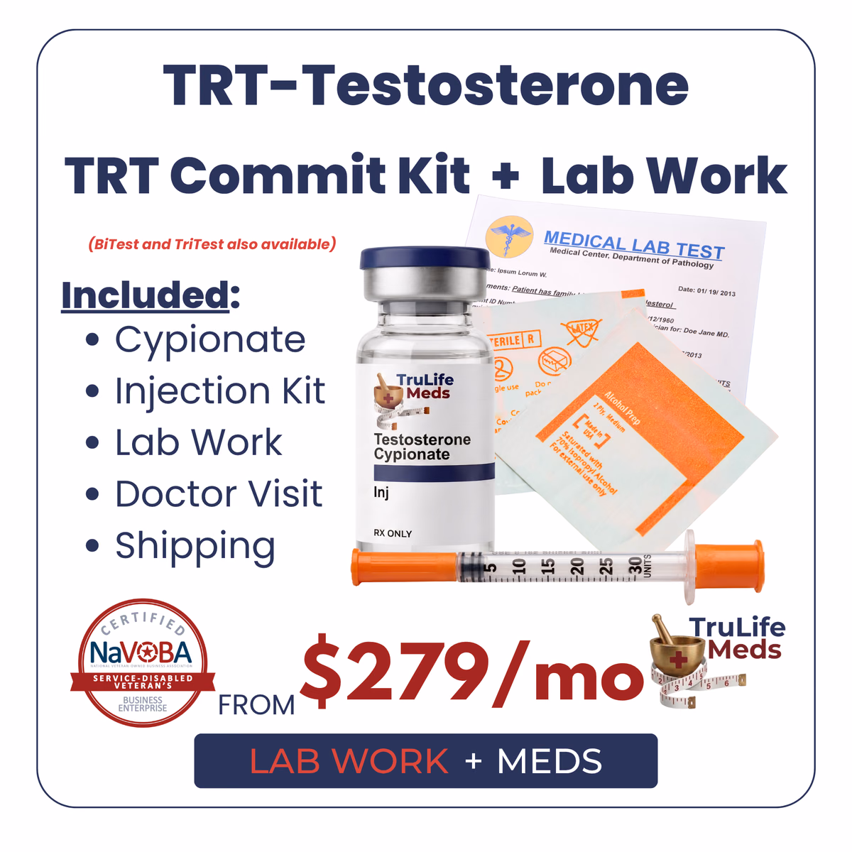 TRT Commit Kit